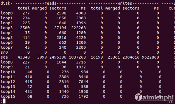 su dung lenh vmstat tren linux 17 su dung lenh vmstat tren linux 17