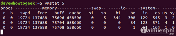 su dung lenh vmstat tren linux 4 su dung lenh vmstat tren linux 4