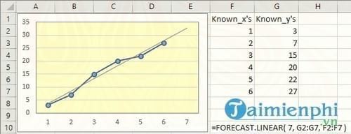 tong hop ham excel chi co tren office excel 2016 8 tong hop ham excel chi co tren office excel 2016 8