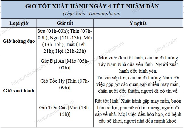 xuat hanh dau nam xem gio dep tot mong 1 tet 34 xuat hanh dau nam xem gio dep tot mong 1 tet 34