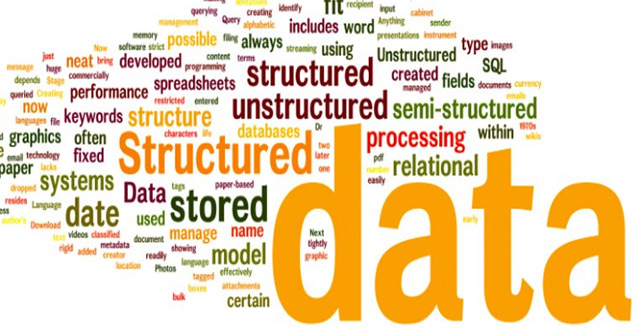 Cau truc du lieu Data Structure la gi Cau truc du lieu Data Structure la gi