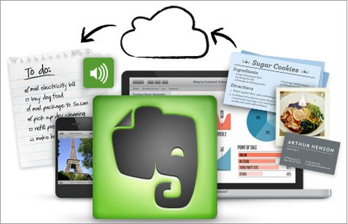 Evernote Evernote