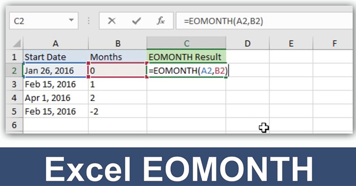 Ham EOMONTH Excel cach dung ham EOMONTH Ham EOMONTH Excel cach dung ham EOMONTH