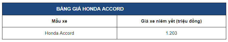 Honda Accord 2019 1 Honda Accord 2019 1