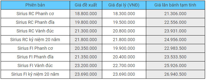 Sirius 2019 1 Sirius 2019 1