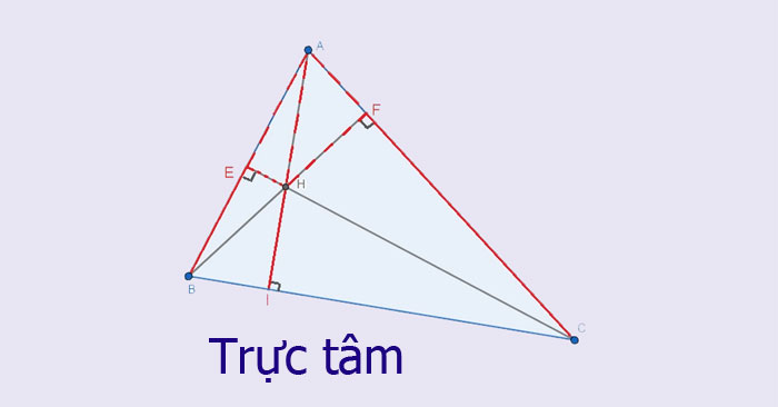 Truc tam la gi Xac dinh truc tam trong tam Truc tam la gi Xac dinh truc tam trong tam