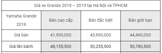 Yamaha Grande 2019 1 Yamaha Grande 2019 1