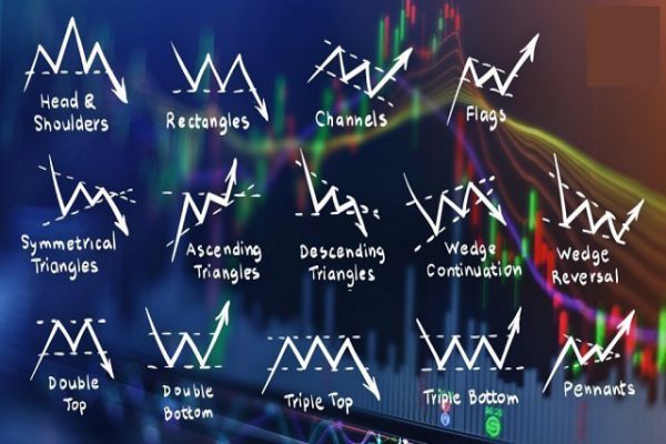 cac-mo-hinh-gia-pho-bien-nhat-dinh-phai-biet-trong-forex