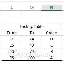 cach dung ham textjoin trong excel 5 cach dung ham textjoin trong excel 5