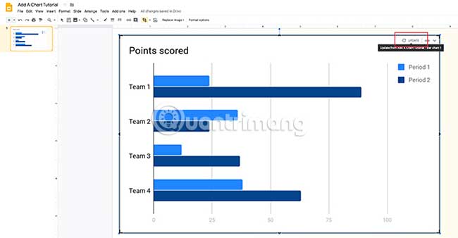 cach tao bieu do trong google slides 11 cach tao bieu do trong google slides 11