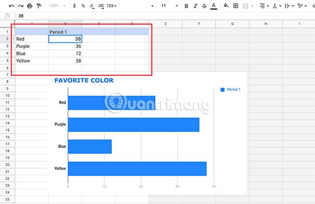 cach tao bieu do trong google slides 12 cach tao bieu do trong google slides 12