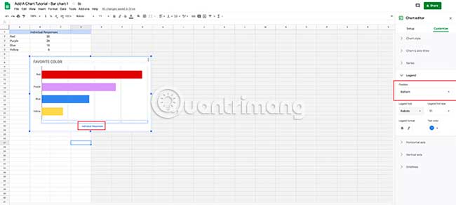 cach tao bieu do trong google slides 15 cach tao bieu do trong google slides 15