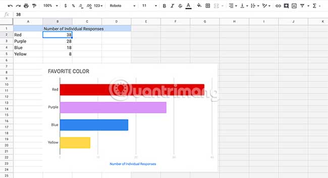 cach tao bieu do trong google slides 16 cach tao bieu do trong google slides 16