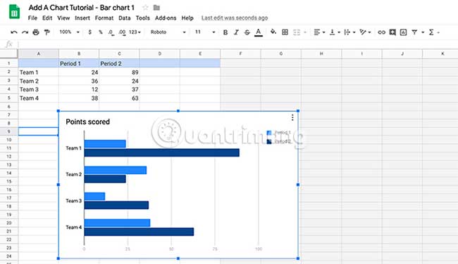 cach tao bieu do trong google slides 3 cach tao bieu do trong google slides 3