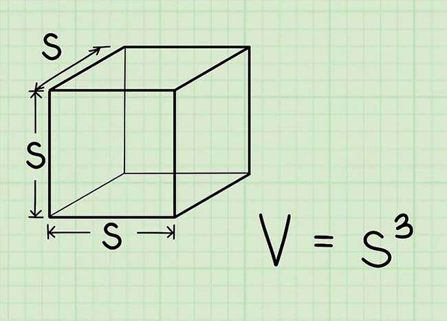 Công thức tính thể tích hình lập phương