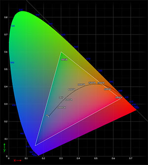 color space 1 color space 1