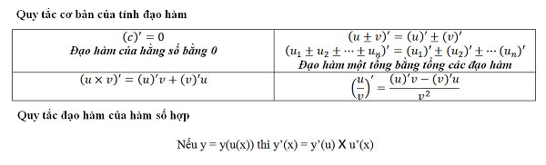 dao ham 5 dao ham 5