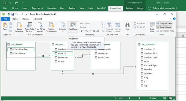 data model 11 data model 11