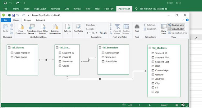 data model 8 data model 8