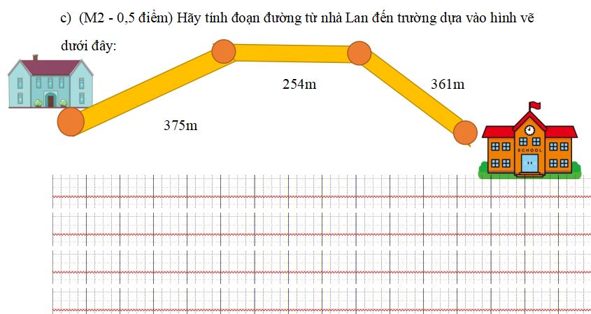 Toán lớp 2 Cánh diều sách Đề thi cuối học kì 2 lớp 2