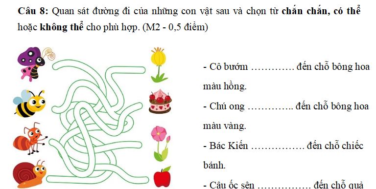 đề thi học kì 2 lớp 2 môn toán