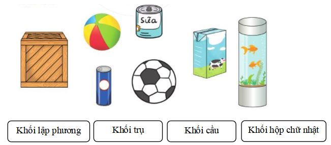 Đề thi toán học kì 2 lớp 2 năm 2022 sách Chân trời sáng tạo