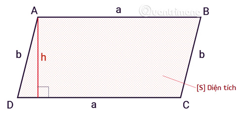 dien tich hinh binh hanh 2 1 dien tich hinh binh hanh 2 1