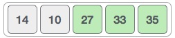 giai thuat sap xep noi bot bubble sort 11 giai thuat sap xep noi bot bubble sort 11