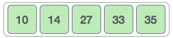 giai thuat sap xep noi bot bubble sort 12 giai thuat sap xep noi bot bubble sort 12