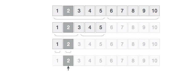 giai thuat tim kiem noi suy interpolation search 11 giai thuat tim kiem noi suy interpolation search 11