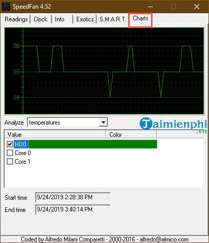 huong dan su dung speedfan kiem tra nhiet do cpu toc do quat may tinh 8 huong dan su dung speedfan kiem tra nhiet do cpu toc do quat may tinh 8