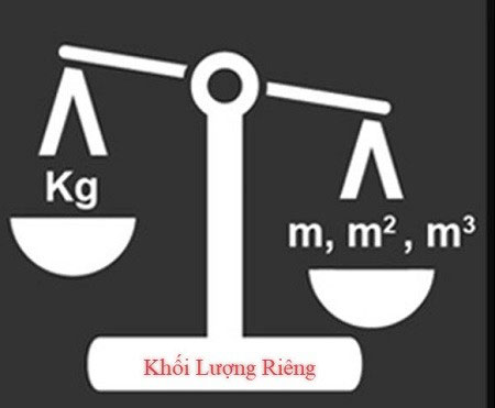 khoi luong rieng khoi luong rieng