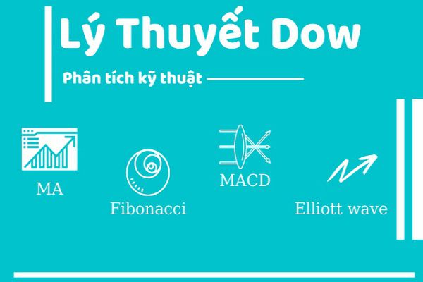 ly-thuyet-dow-la-gi