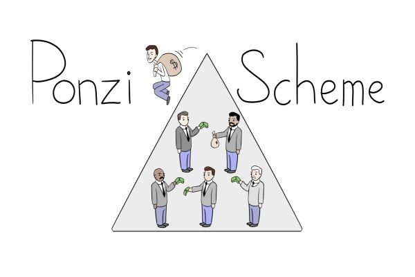 ponzi-la-gi