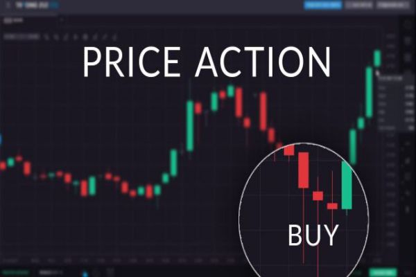 price-action