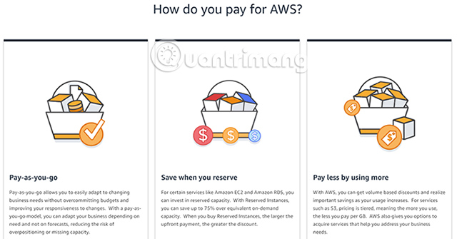 so sanh aws va microsoft azure 3 so sanh aws va microsoft azure 3