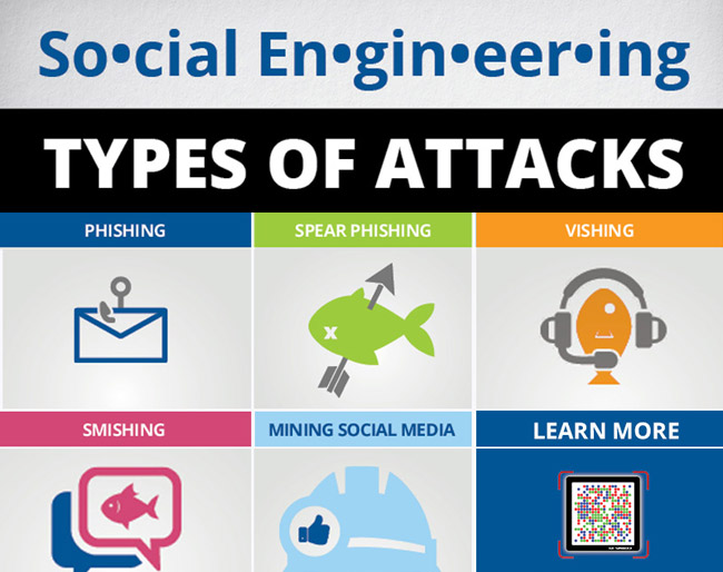 social engineering la gi lam sao de phong tranh social engineering 1 social engineering la gi lam sao de phong tranh social engineering 1