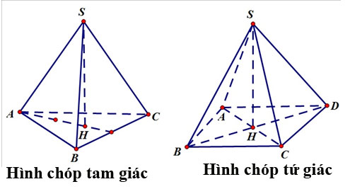 the tich hinh chop 7 the tich hinh chop 7