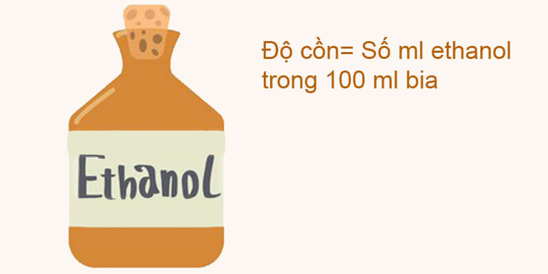 ung dung cua ethanol ung dung cua ethanol