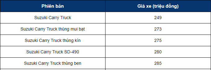 xe tai Suzuki 1 xe tai Suzuki 1