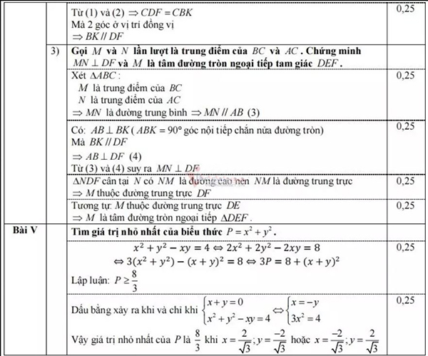 Đáp án đề thi thử môn Toán vào lớp 10 2022 Hà Nội Trường Thái Thịnh