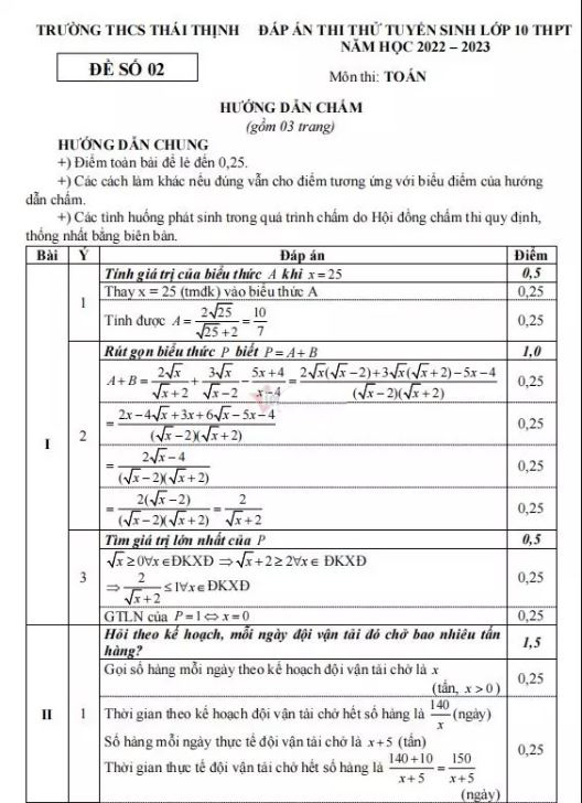 Đáp án đề thi thử môn Toán vào lớp 10 2022 Hà Nội Trường Thái Thịnh - Đề 2