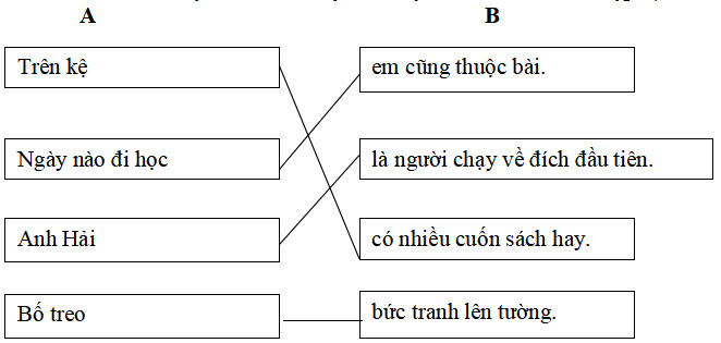 1652160843 770 Tieng Viet Canh dieu 2