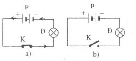 Bài tập chiều dòng điện - 1