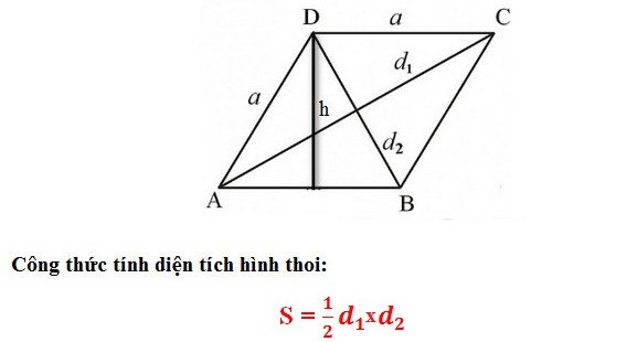 Cách tính hình dạng kim cương