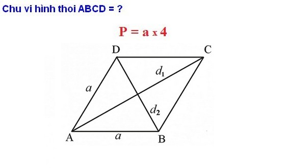 chu vi hình thoi cong