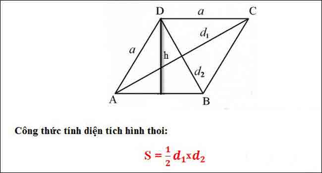 cong thuc tinh dua duong cheo cong thuc tinh dua duong cheo