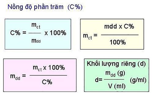 cong thuc tinh nong do phan tram va bai tap van dung 1 cong thuc tinh nong do phan tram va bai tap van dung 1