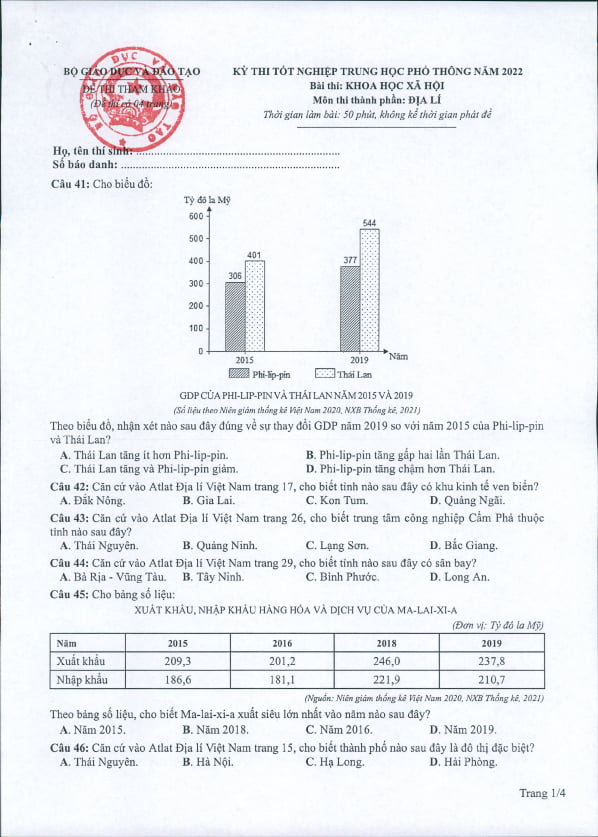 Đáp án đề tham khảo 2022 môn Địa lý thi tốt nghiệp THPT Quốc gia