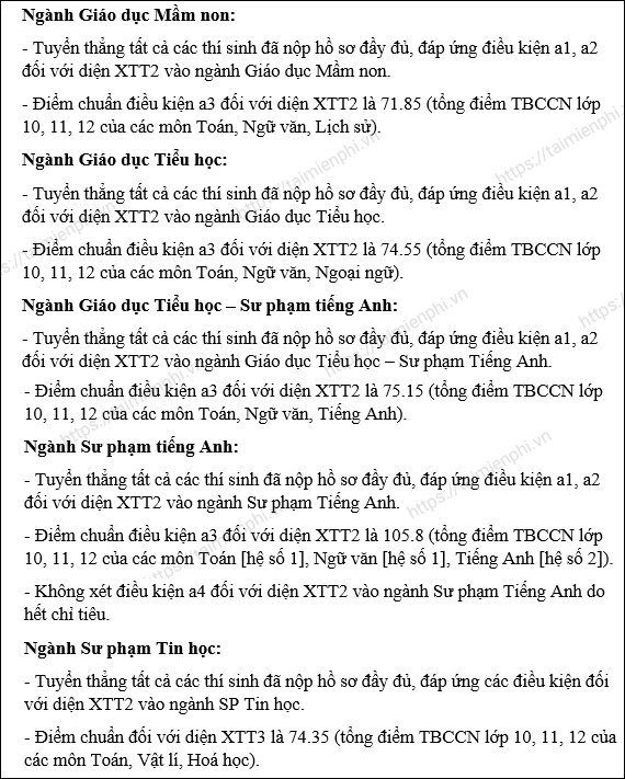 diem chuan dai hoc su pham ha noi 2021 3 diem chuan dai hoc su pham ha noi 2021 3